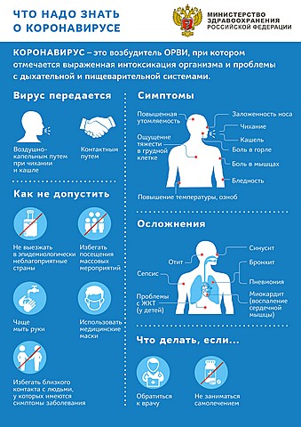 koronavirus 01