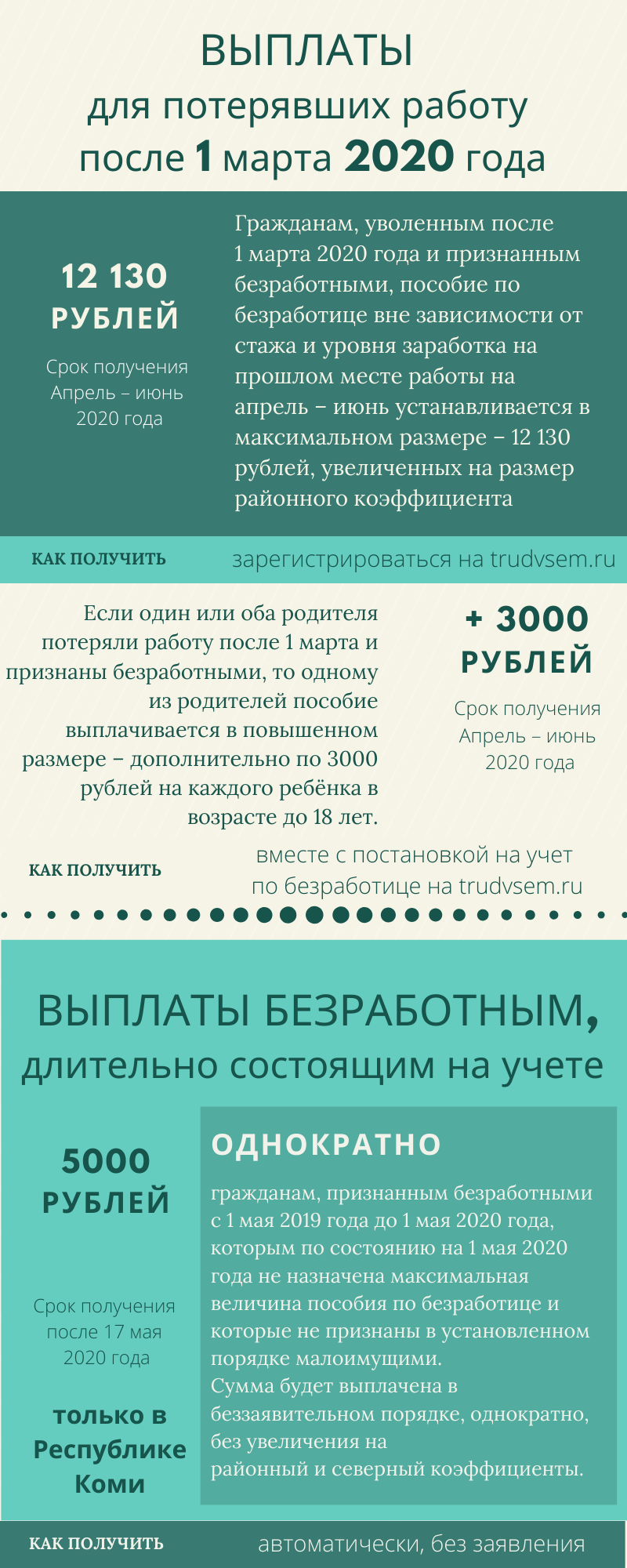 02 6974 от 15.05.2020 4430337 v1