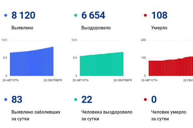 6d983551 1