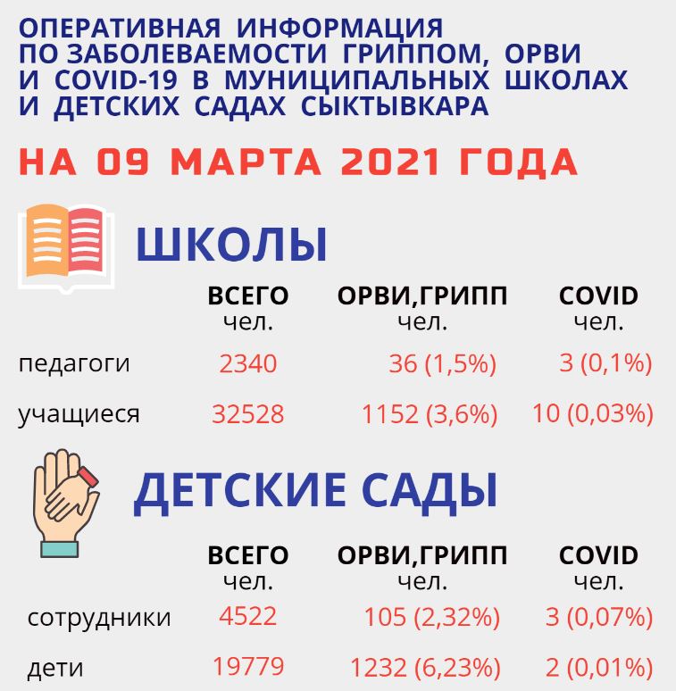 Плашка