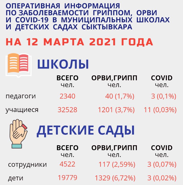 Снимок