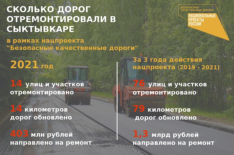 sykt bkd info
