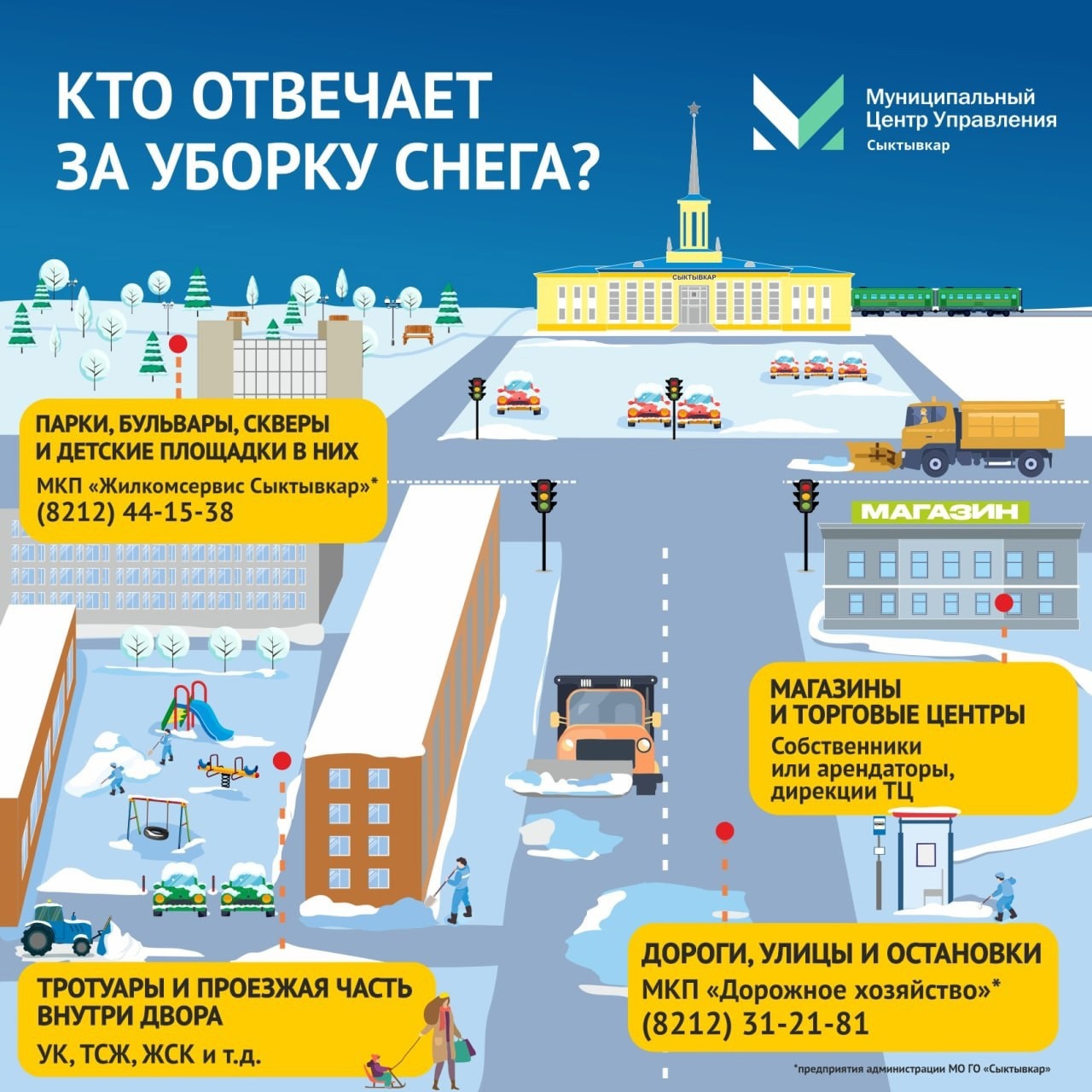 В Сыктывкаре усилен контроль за готовностью к уборке снега в связи с возможными погодными изменениями