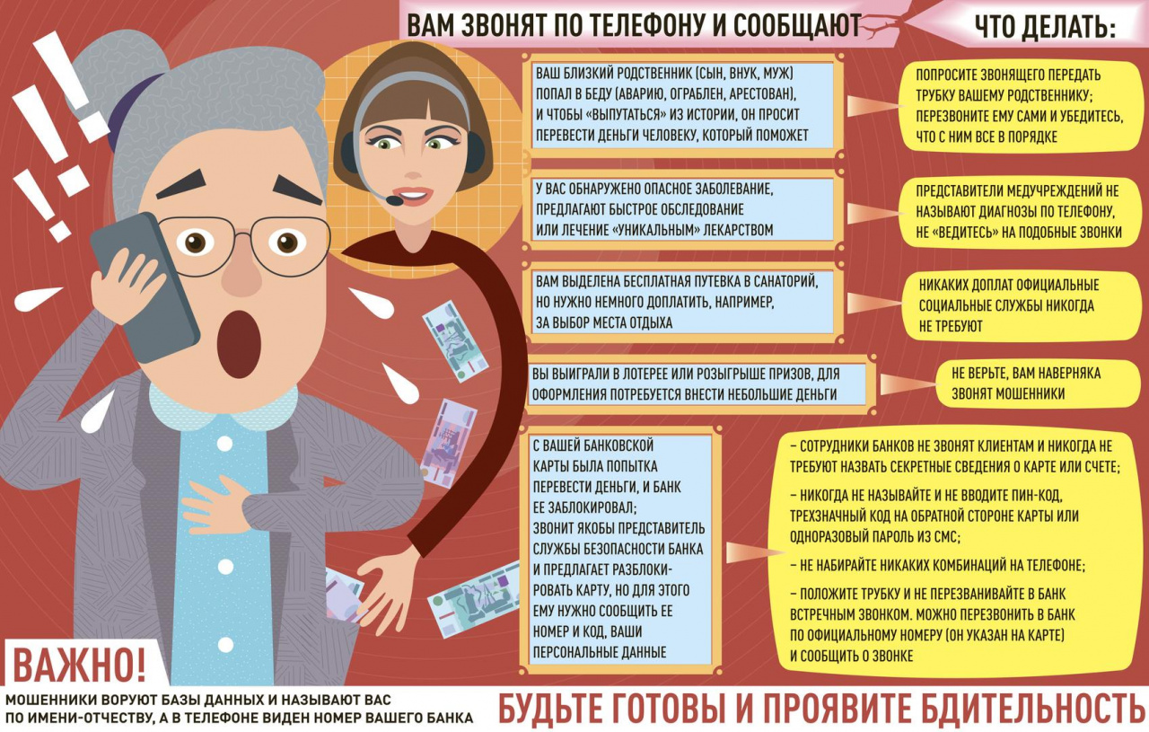 Осторожно, мошенники! Простые правила, которые сохранят ваши деньги и нервы