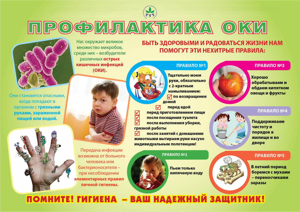 Помните - гигиена ваш надежный защитник!