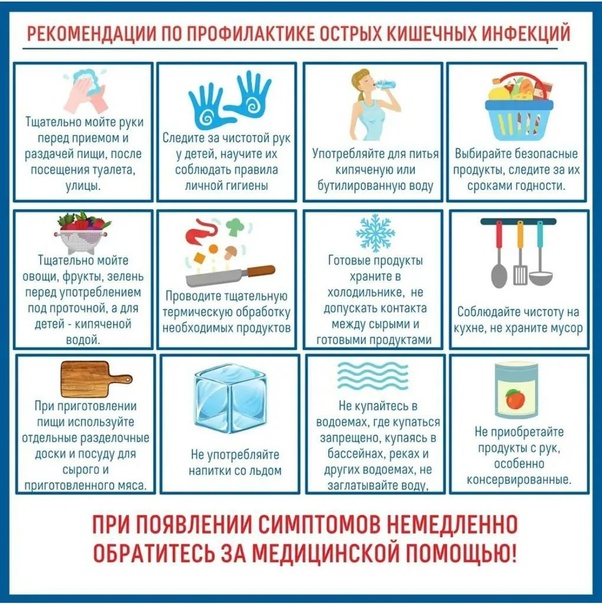 Всё о профилактике острых кишечных инфекций